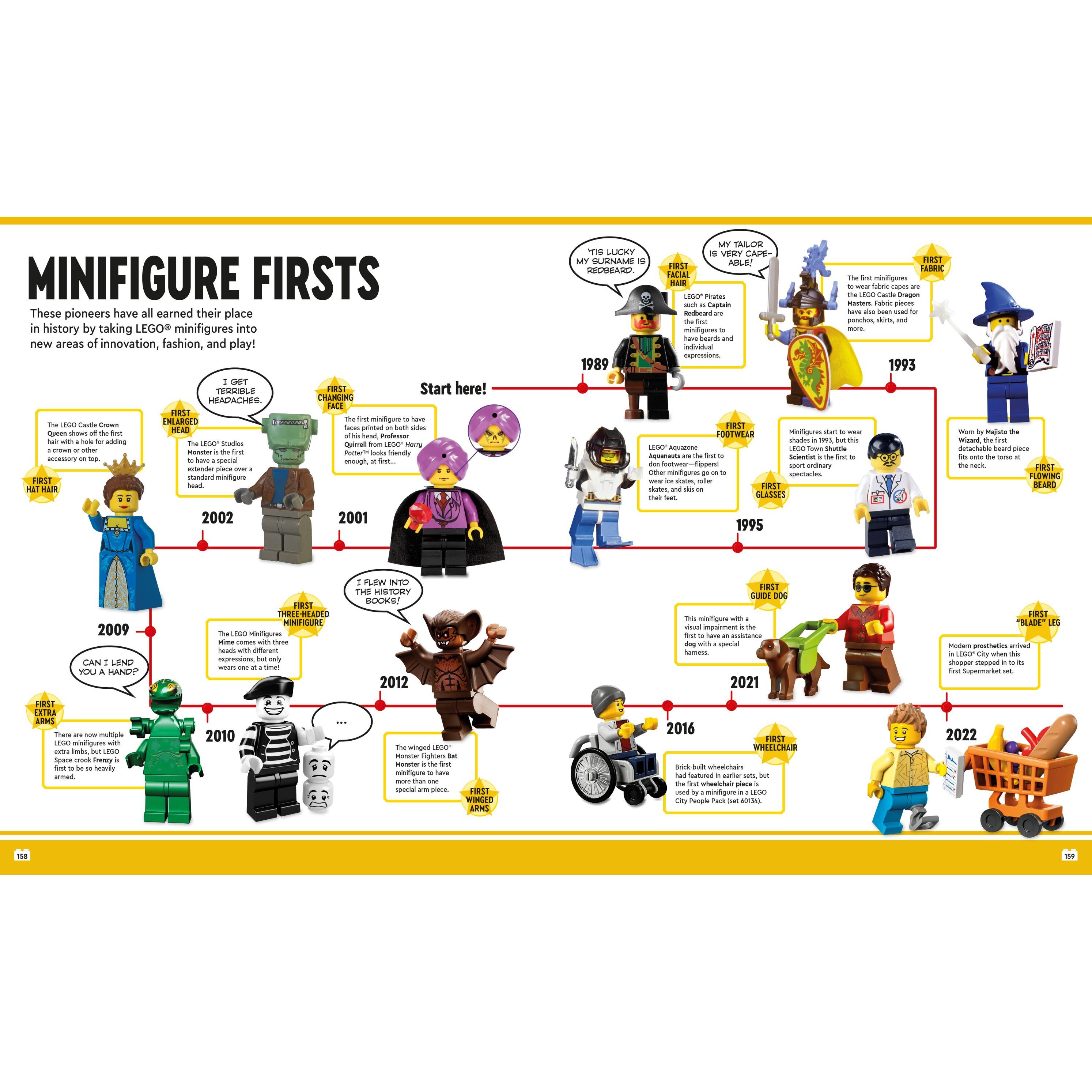 The Big Book Of Lego Facts - Image 4