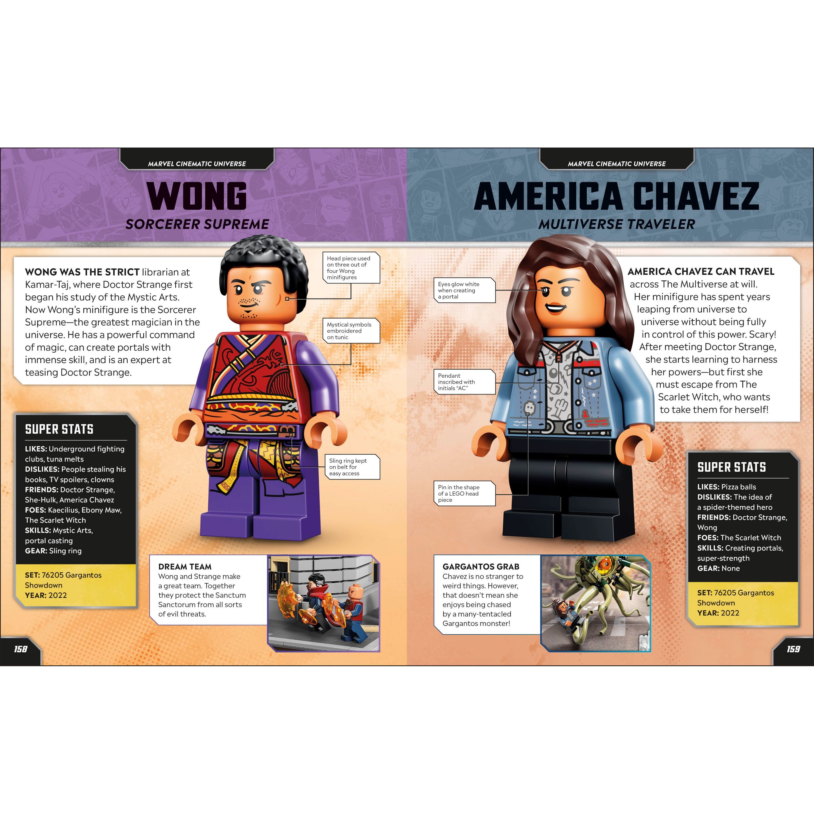 Character Encyclopedia - Image 3